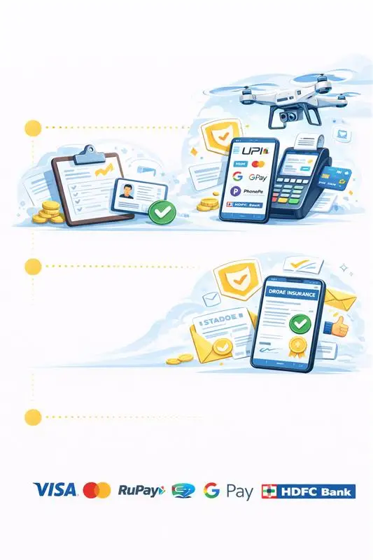 Secure Payment Illustration